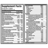 MuscleTech Platinum Multivitamin’s Supplement Facts label lists vitamins, minerals, daily values, and proprietary blends for nutrient support and performance—3 tablets per serving, 30 servings per container.